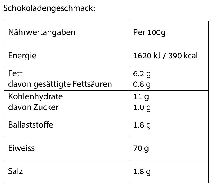 Olimp Veggie Protein Complex (500g Beutel)