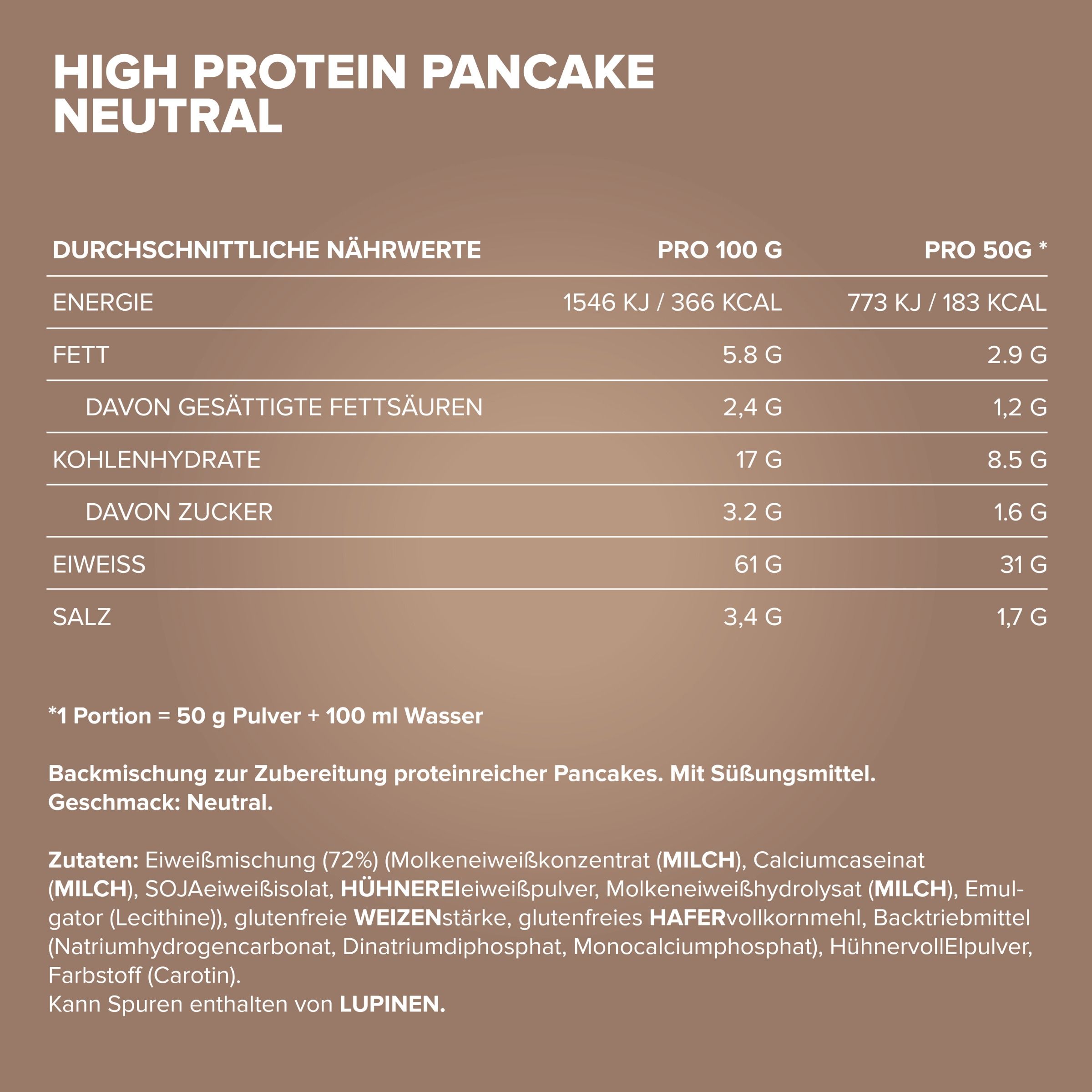 IronMaxx High Protein Pancake (450G Dose)