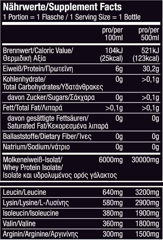 All Stars ISOWHEY® PURE (500ml)
