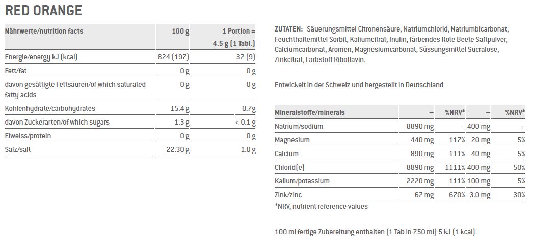 Sponser Electrolytes (12 x 10 Tabs)