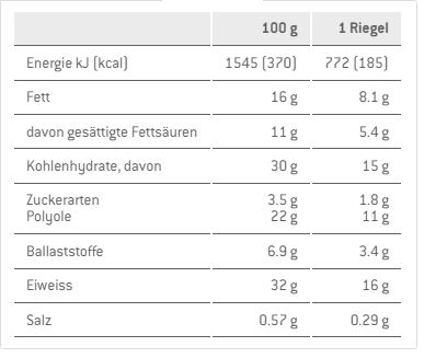 Sponser Crunchy Protein Bar (12 x 50G)