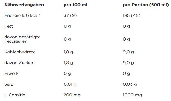 PowerBar L-Carnitine Drink (12 x 500ml)