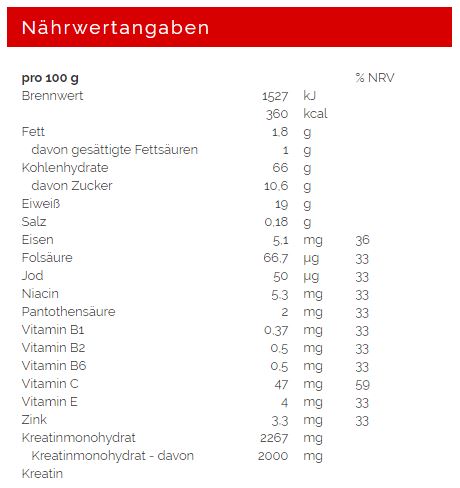 Weider Mega Mass 4000 (3000g Dose)