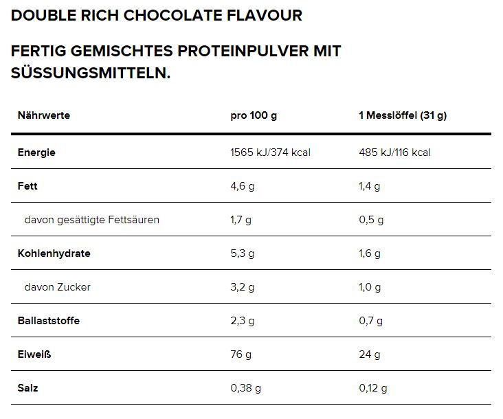 Optimum Nutrition 100% Whey Gold Standard (908g Dose)