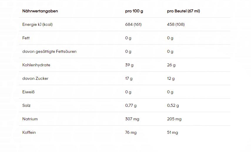 PowerBar PowerGel Hydro (67ml)