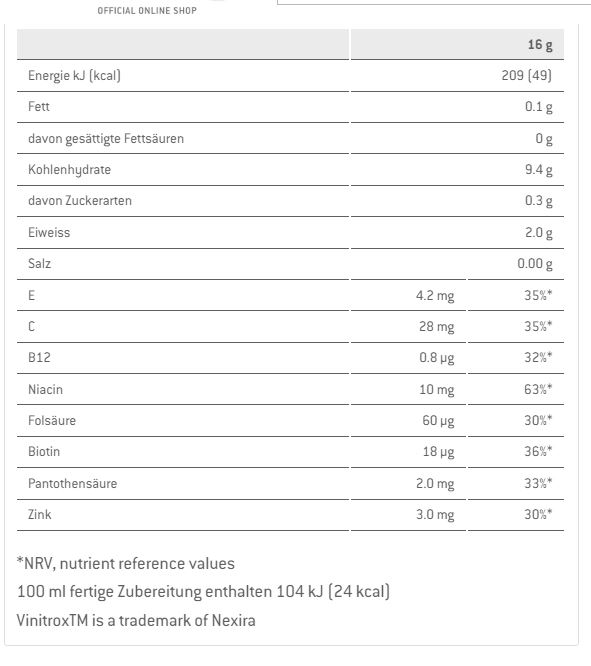 Sponser Pre-Workout Booster (256g Dose)