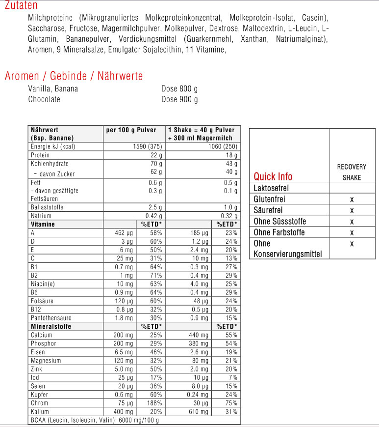 Sponser Recovery Shake (900g Dose)