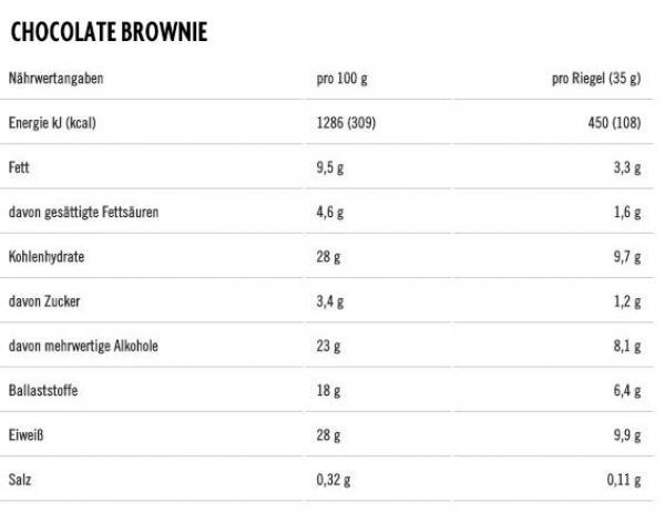 PowerBar Protein Plus Low Sugar Bar (35g)