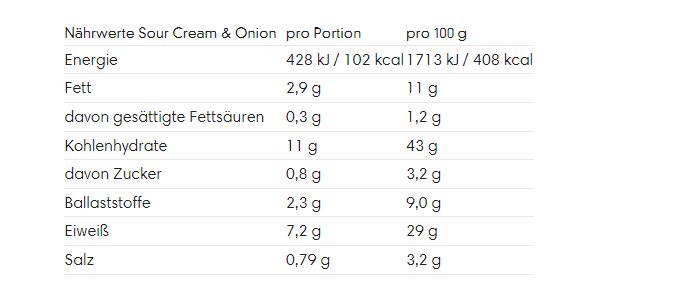 More Nutrition Tortilla Chips (6 x 50G)