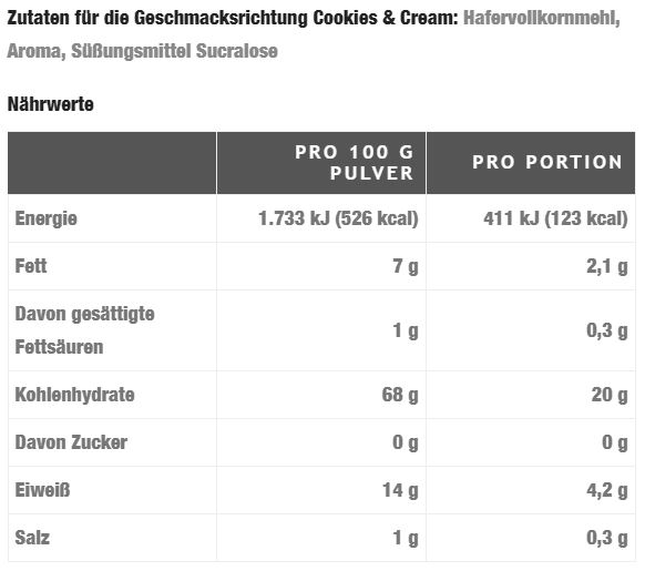 Oat King 100% Vollkorn-Hafer Pulver mit Aroma (4000g Dose)