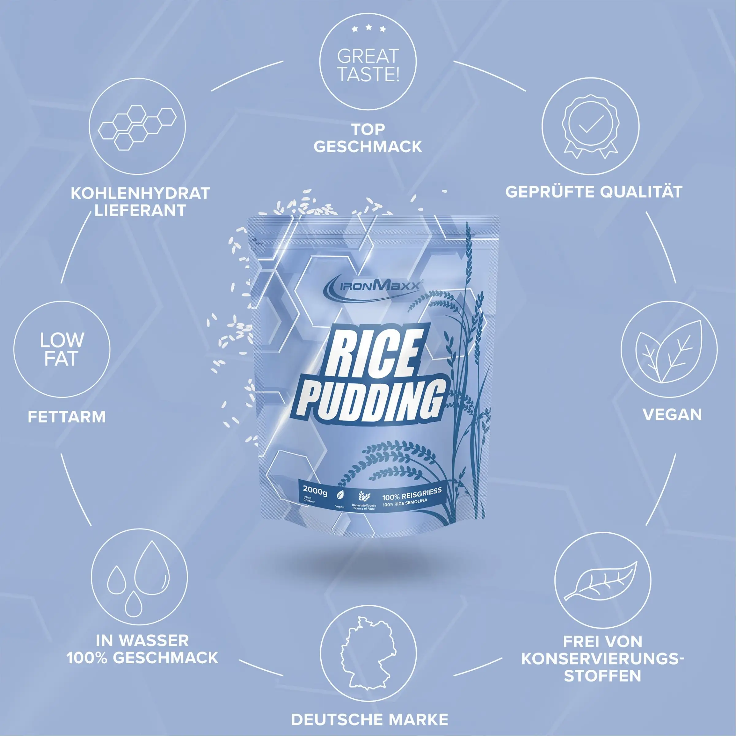 IronMaxx Instant Rice Pudding (2000g Beutel)