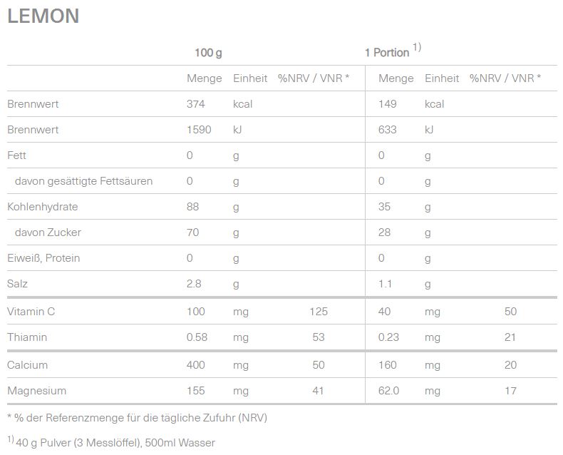 Isostar Hydrate&Perform (400g Dose)