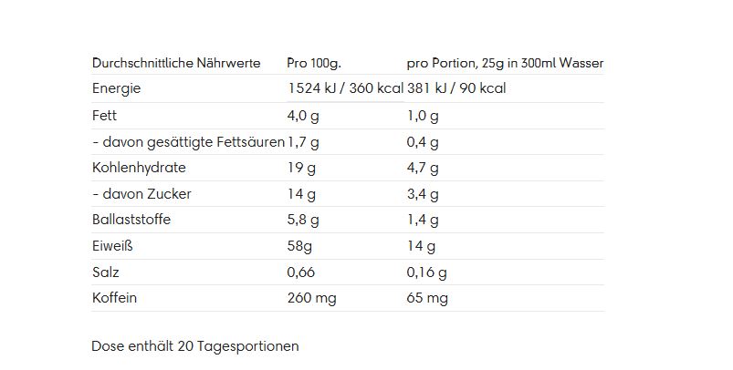 More Protein Iced Coffee (500g Dose)