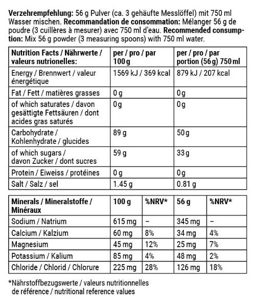 Peak Punk Natural Electrolyte Sport Drink (600G Dose)