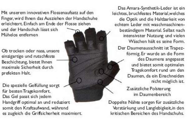 Schiek Lifting Gloves Model 540 Platinum Serie BLACK