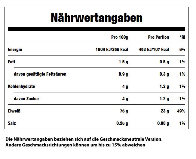 Myprotein Impact Casein (1000g Beutel)