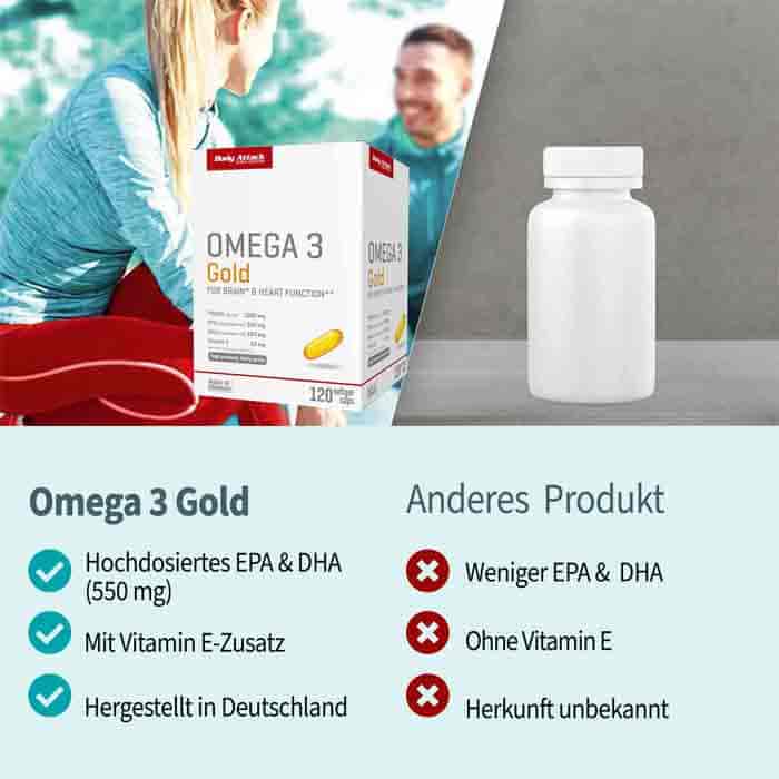 Body Attack Omega 3 Gold (120 Softgel Caps)